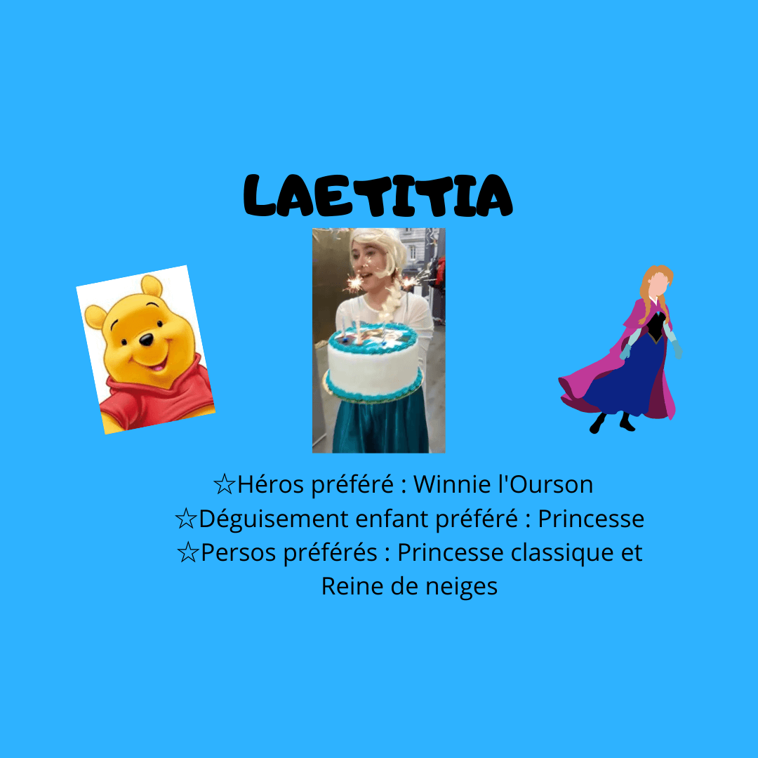 équipe animation anniversaire laetitia